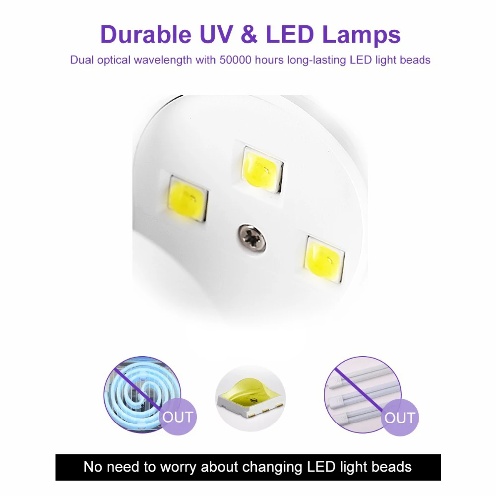 Лампа УФ/LED для сушки ногтей в форме яйца аппарат гель-лака лампочка на палец