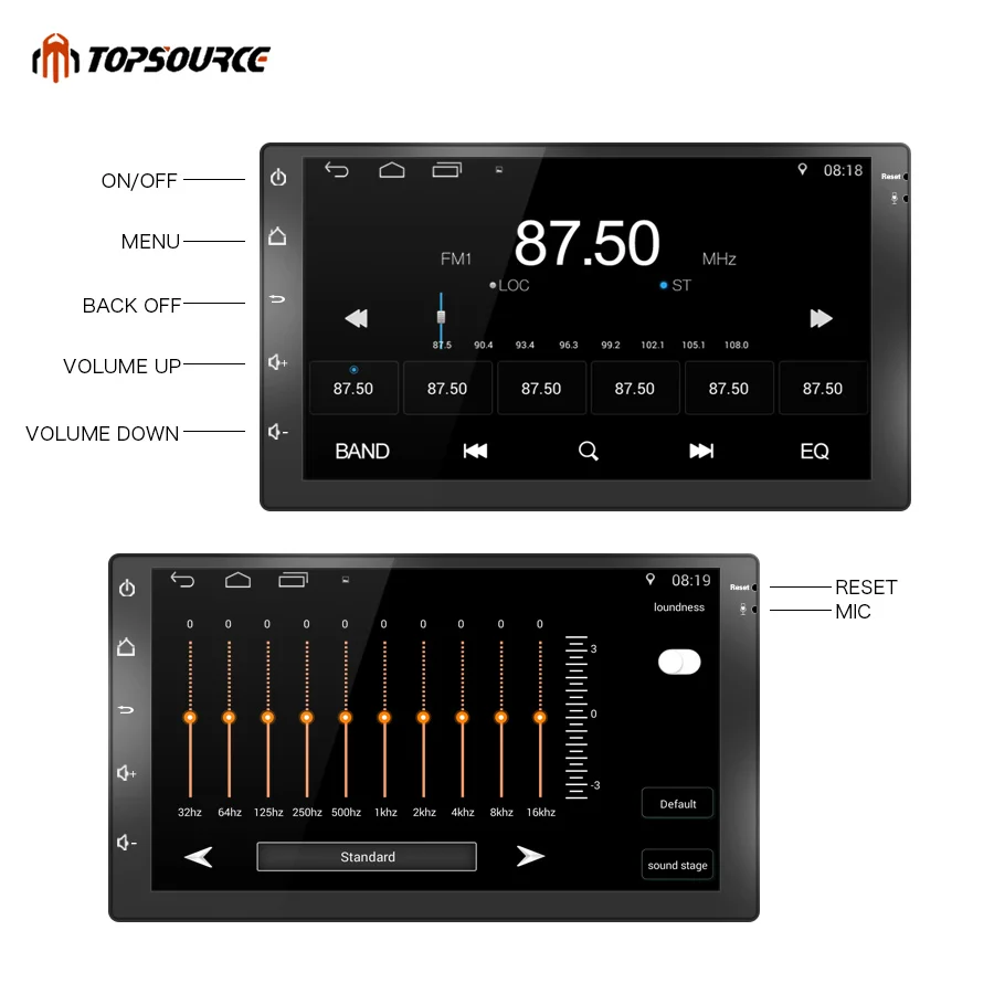 Универсальный Автомобильный мультимедийный плеер TOPSOURCE 7 дюймов 2 Din Android