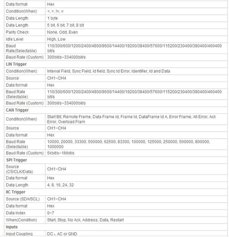 Hantek DSO4254C цифровой осциллограф 4CH 250 МГц 1Gs/s настольная Osciloscopio 25 МГц функция/генератор произвольных сигналов