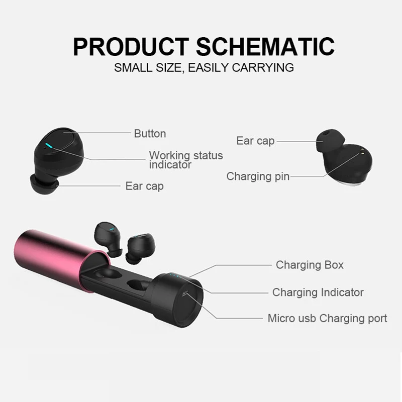 TWS ES62 Bluetooth earphones Waterproof IPX6 wireless earphone Bluetooth5.0 3D stereo with microphone | Электроника