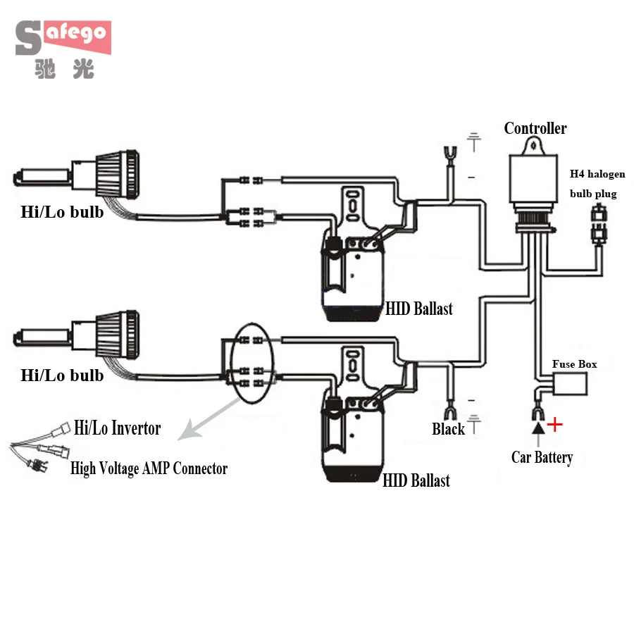 1 комплект H4-3 55 Вт автомобильный H4 bixenon hid h4 high low H13 9004 9007 Hi Lo 5000k 6000k 55w Bi xenon для