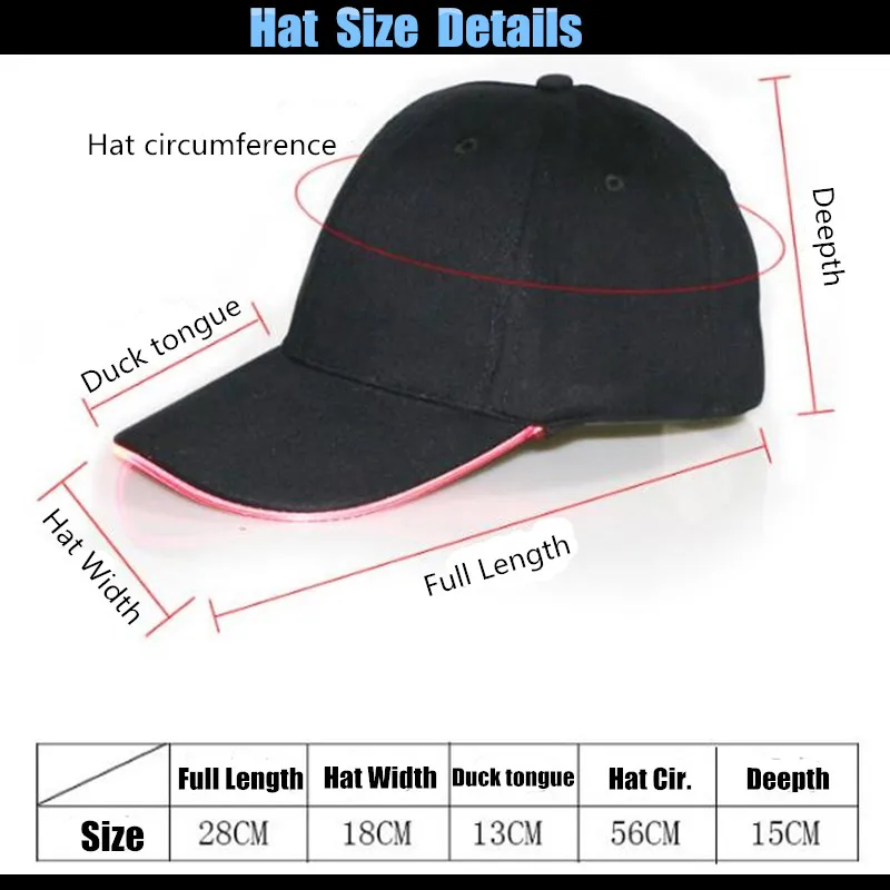 Рисунок 2 - Бейсболка унисекс со светодиодсветодиодный