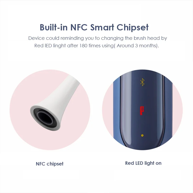 SOOCAS X5 электрическая зубная щетка Xiaomi Mijia зубная щетка ультразвуковая щетка Зубная щетка USB перезаряжаемая NFC умная управляемая автоматическая зубная щетка