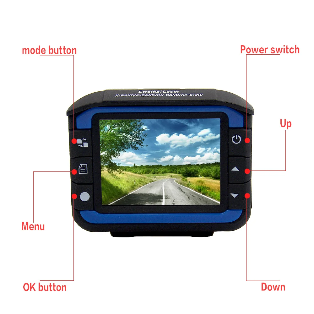 Автомобильный видеорегистратор OkeyTech Best 3 в 1 антирадар детектор GPS 720 P 140 градусов
