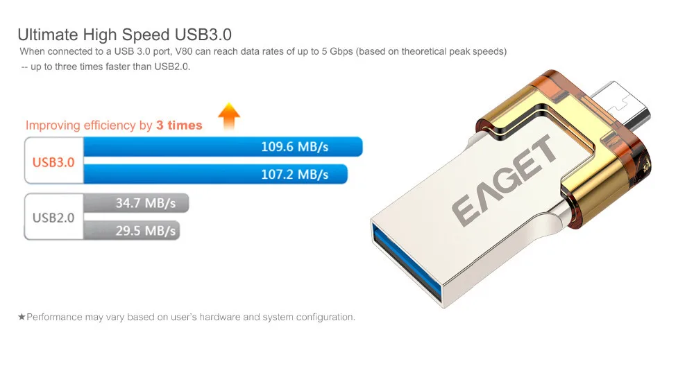 EAGET V80 Официальный 16 Г 32 64 Смартфон USB 3.0 Flash Drive флэш-Накопитель Micro Stick Двойной