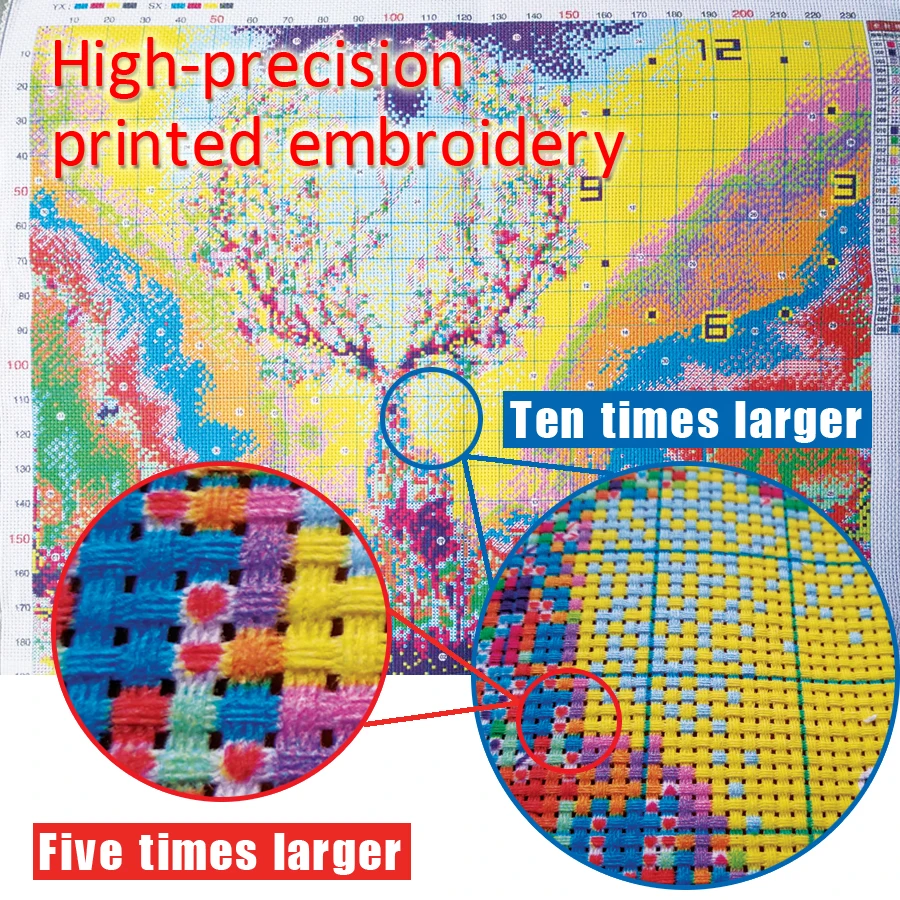 Cross stitch kits Embroidery needlework sets with printed pattern 11CT-canvas for Home Decor Painting Cartoon Full NCKC009 |