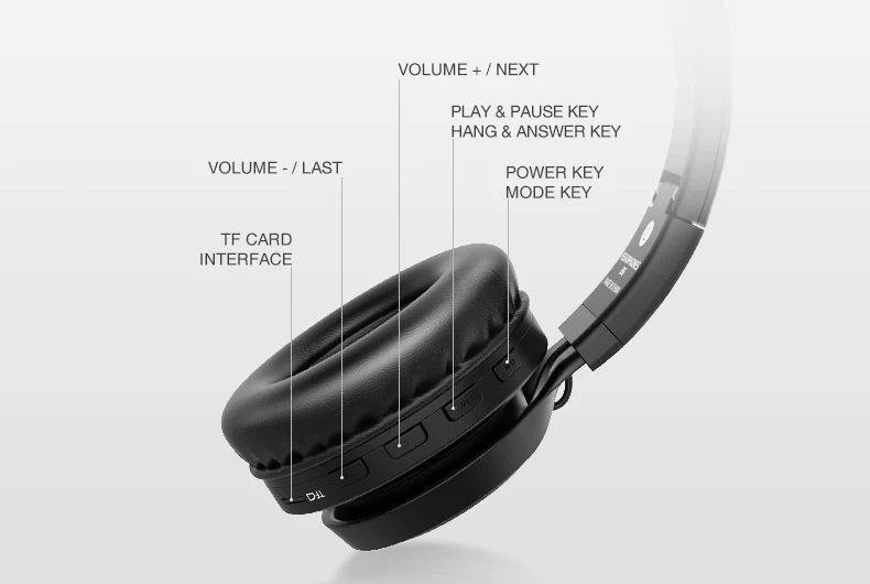 Picun B6, Bluetooth, беспроводные наушники, 12 часов, время воспроизведения, складная игровая гарнитура, светящийся светильник, поддержка TF карт, для ПК, MP3