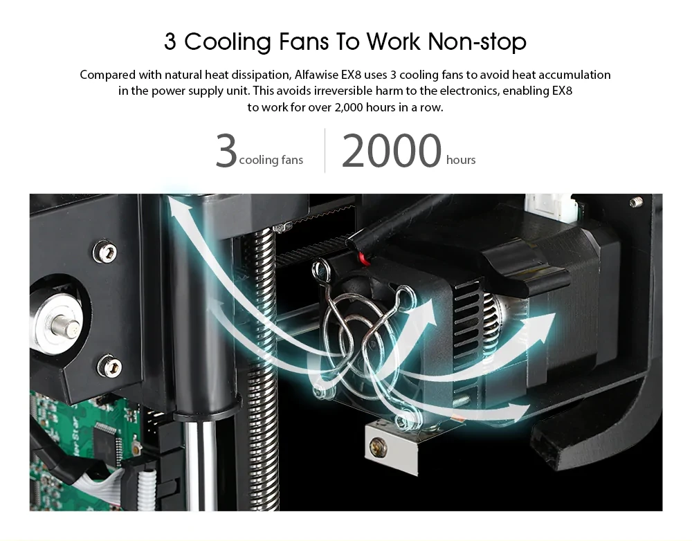 3D Printer DIY with Resume Print 220 240mm Rapid Heating Extremely Precise V-Slot Prusa i3 Support PLA ABS for Home | Компьютеры и