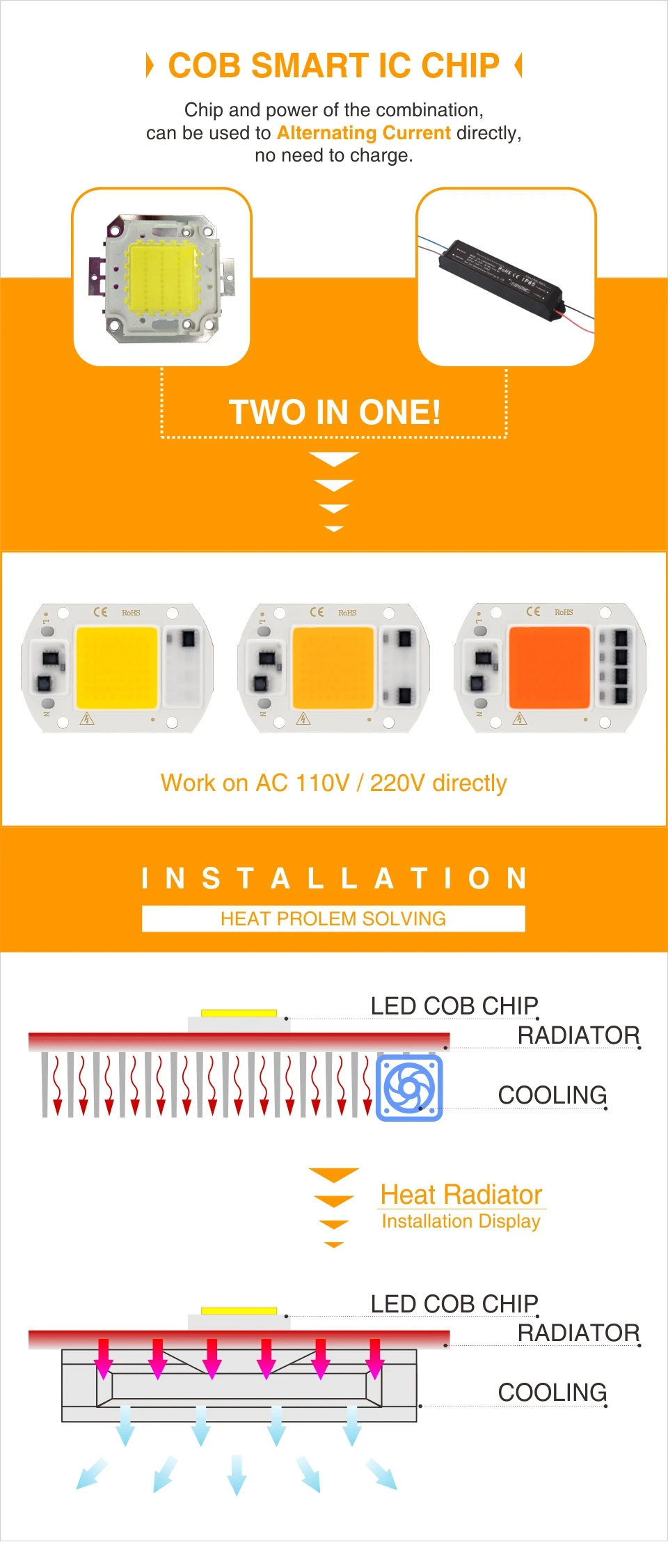 Светодиодный COB чип для выращивания полный спектр Фито лампа AC220V 10 Вт 20 Вт 30 Вт 50 вт DIY Fitolamp для комнатных растений рассады Цветок светильник для роста