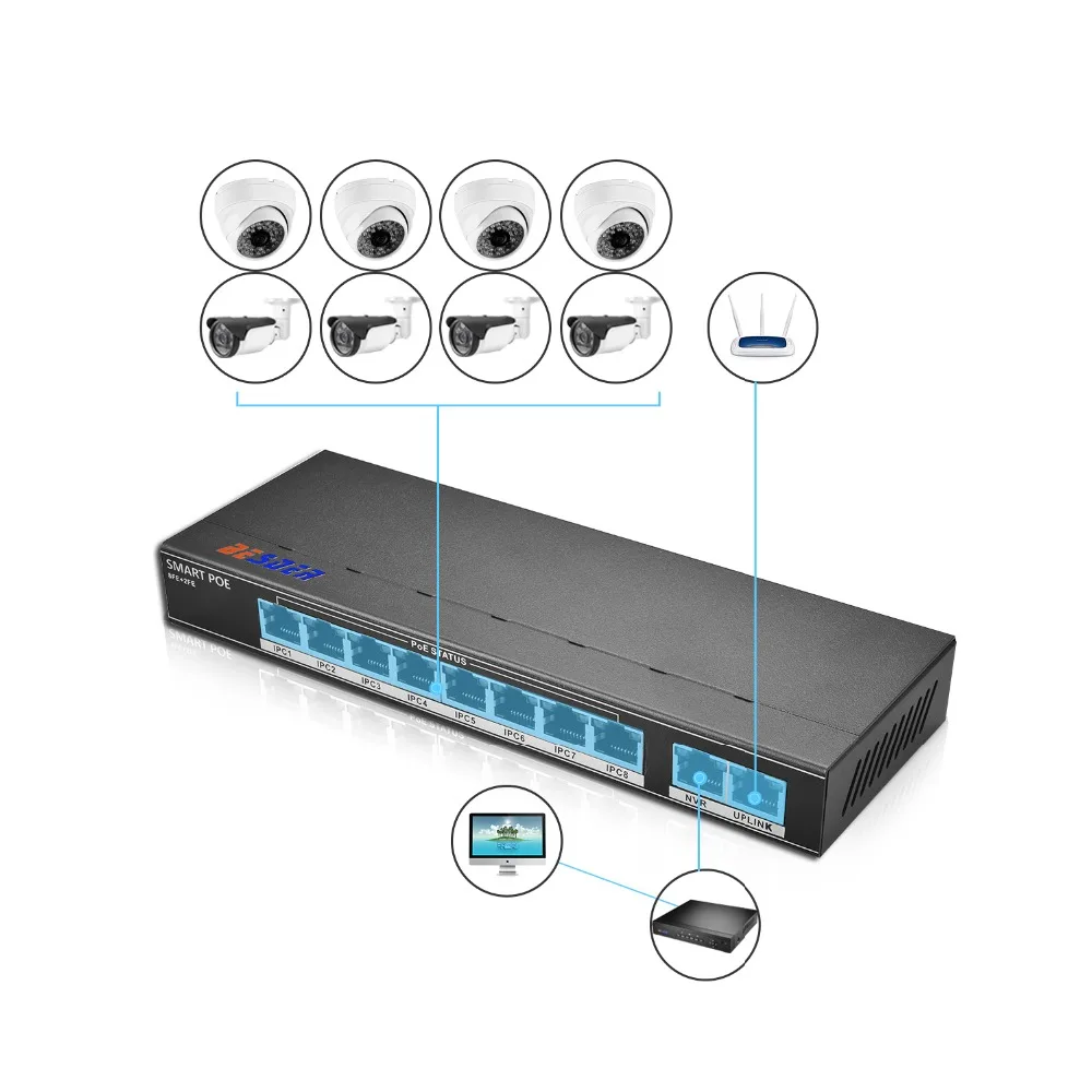 BESDER 802.3af/at 8CH POE коммутатор 10 портов 10/100 Мбит/с CCTV переключатель 250 передача сигнала