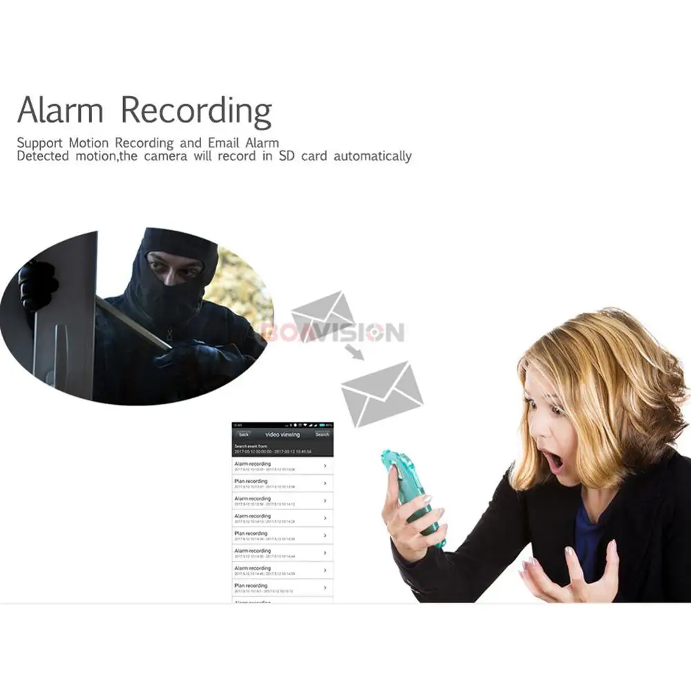 Super Mini HD 2MP 1080P Wireless Wifi IP Camera Audio SD Card CCTV Network Wi-Fi Cam Microphone Support Android iPhone P2P View |
