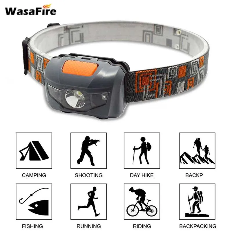 Фонарь налобный светодиодный Wasafire 4 режима водонепроницаемый|Налобные LED-фонари|