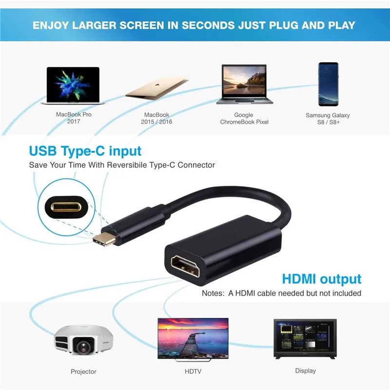 USB C to HDMI Adapter Cable 4K 60Hz Type 3.1 Male Female Converter for New MacBook Chrome book | Электроника