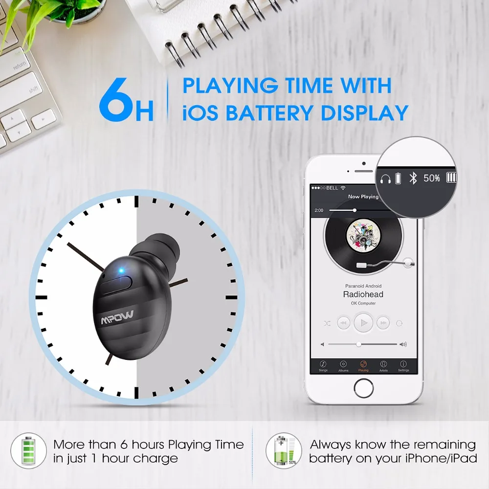 Mpow EM6 миниатюрные Bluetooth наушники V4.1 бизнес 6 часов воспроизведения невидимые