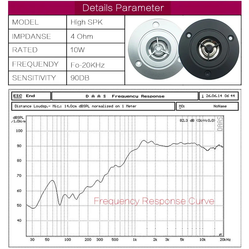 CIRMECH 3 дюйма твитер динамик HIFI громкий 1 шт.|loudspeaker|loudspeaker hifiloudspeaker tweeter |
