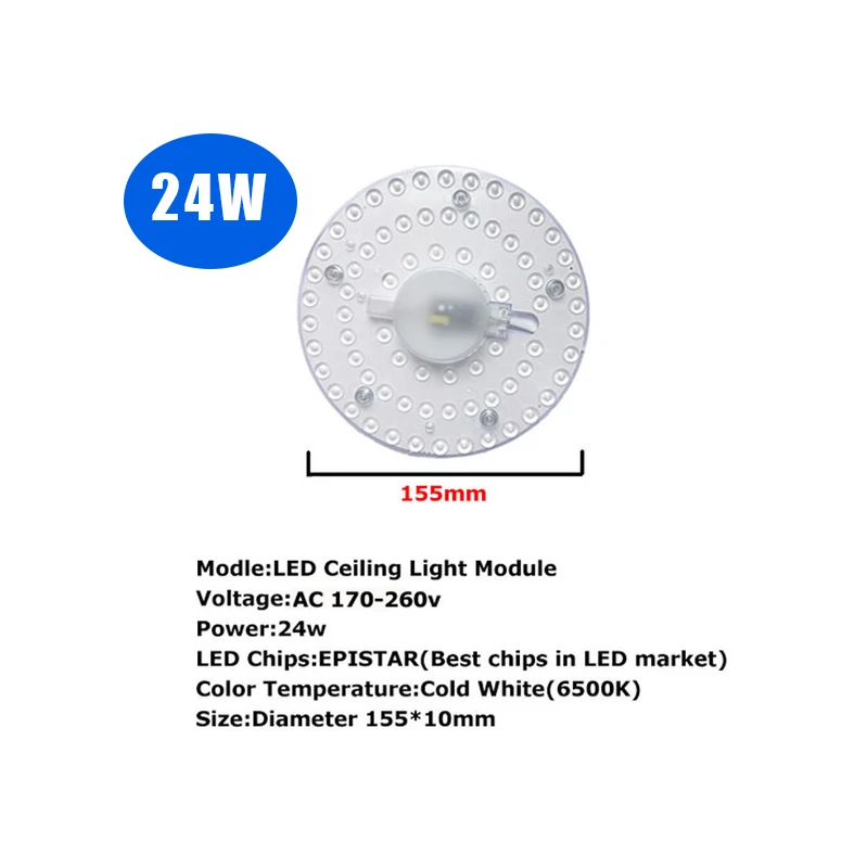 24W led module light Светодиодный модуль, потолочный светильник, 12 Вт, 18 Вт, 24 Вт, 36 Вт, AC220V, 230 В, 240 в, энергосберегающий, заменяет потолочный светильник, светильник для гостиной - Цвет: 24W led module light