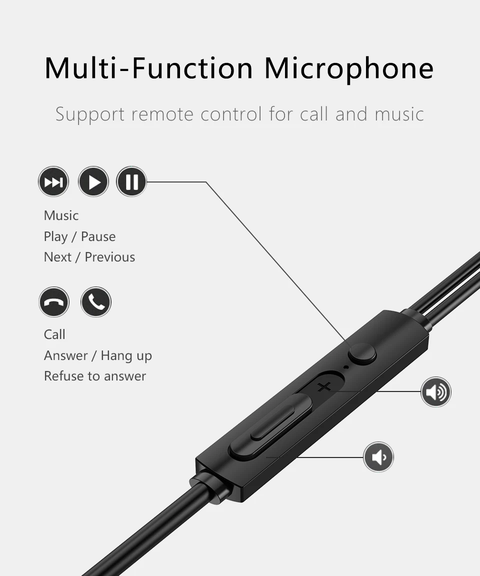 PTM D11G Hifi наушники с микрофоном гарнитура для samsung спортивные наушники с микрофоном проводные наушники Earb uds для телефона