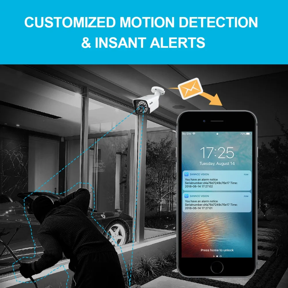 Комплект видеонаблюдения SANNCE 4 канала 1080P NVR 2 Мп 1920*1080 |