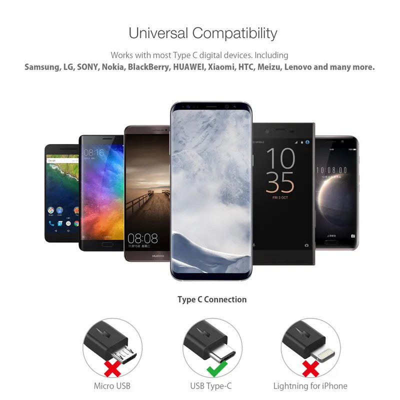 BlitzWolf usb type-C кабель 3A Быстрая зарядка type C кабель для передачи данных AmpCore 1 м 30 см кабели для мобильных телефонов для смартфонов Xiaomi 6