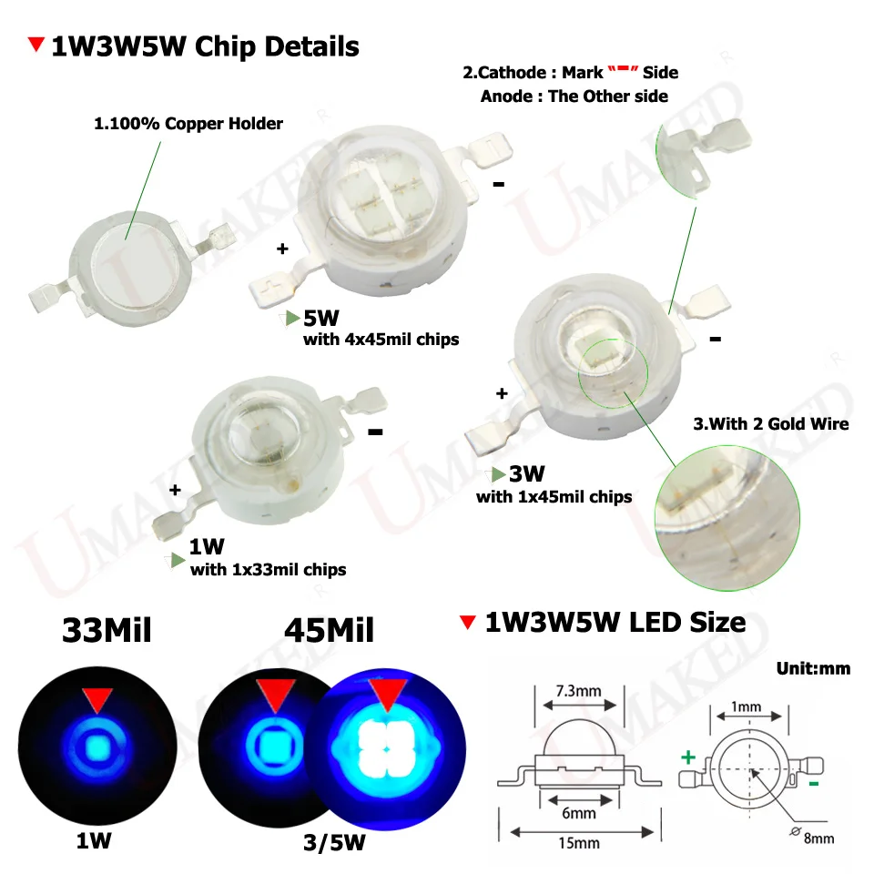 High Power 5W LED COB Epistar 4x45mil Bulb Light chips DC6-7V 700mA SMD Diode White Red Blue Yellow Green For led Spotlight | Лампы и