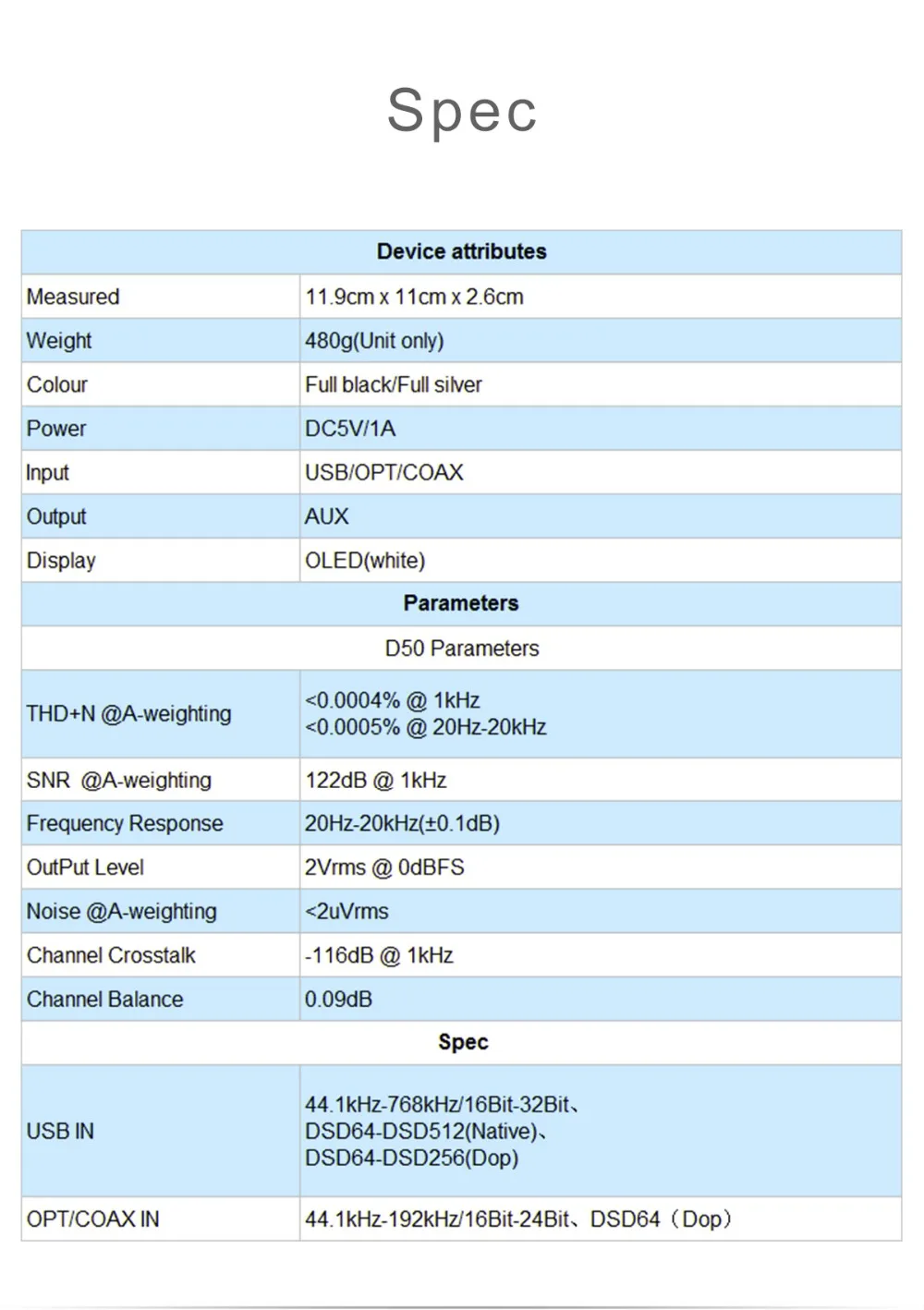 Топпинг d50s D50 ЦАП аудио es9038q2m usb декодер плеер ЦАП usb усилители xmos dsd256 dsd ЦАП Настольный hifi усилитель аудио