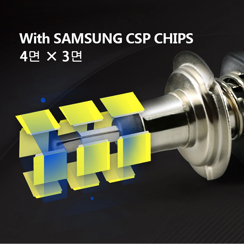 HLXG 1 пара H4 H7 H11 Светодиодный H1 HB3 9005 H8 H9 HB4 9006 светодиодный фонарь для автомобильных