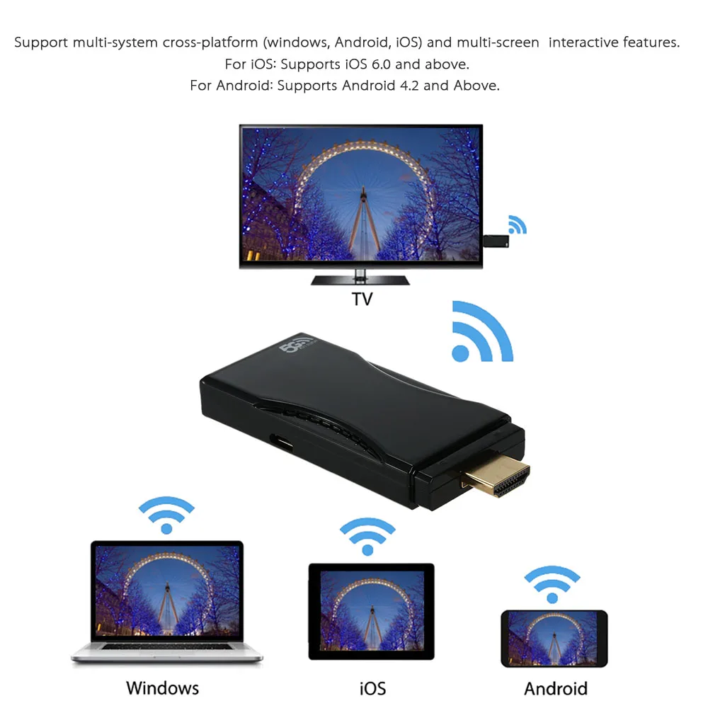Carlinkit PTV дисплей Airplay WiFi Miracast ключ для зеркального отображения экрана на любое