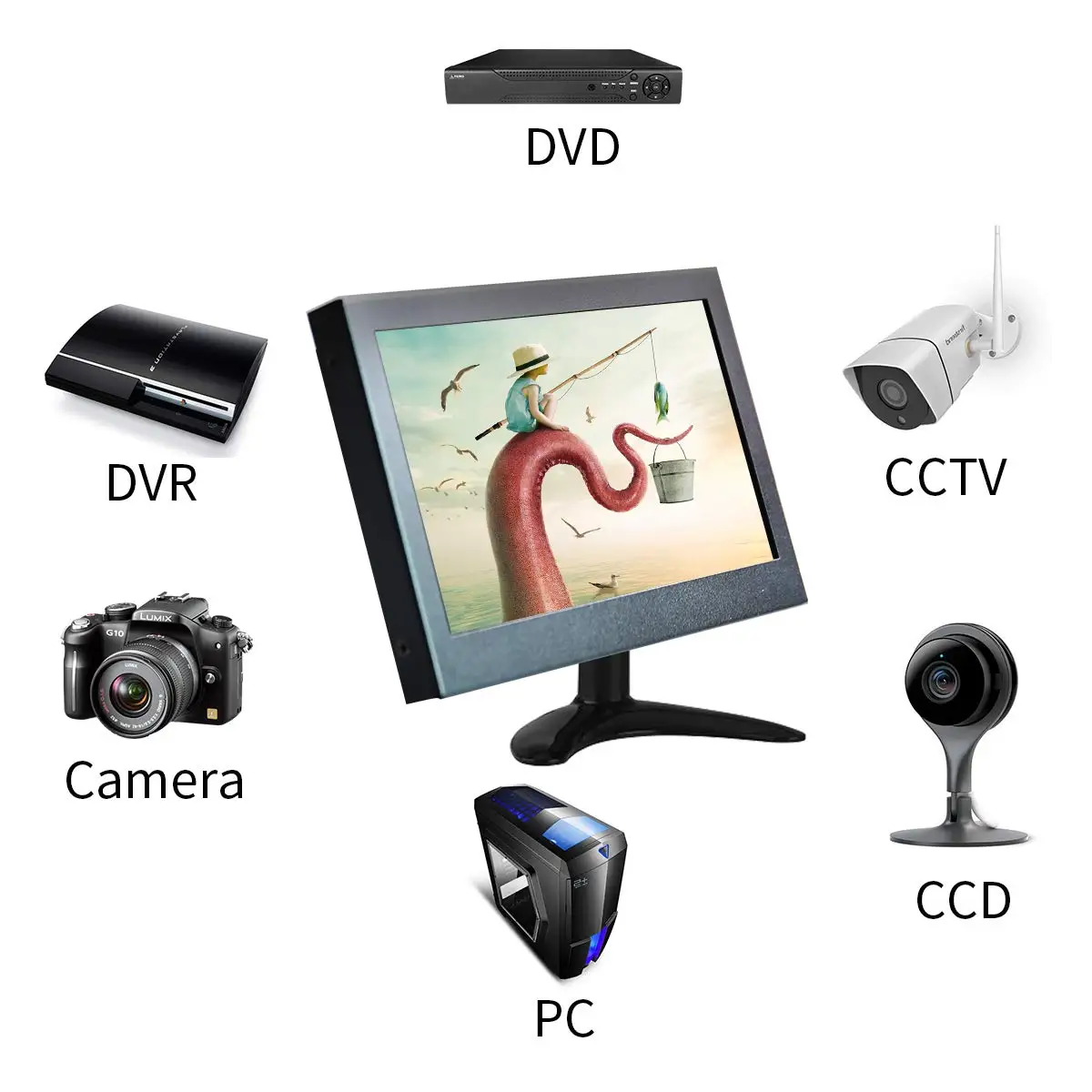 Автомобильный портативный мини-монитор 7 дюймов Full HD 1024x600 diaplay witn VGA HDMI интерфейс