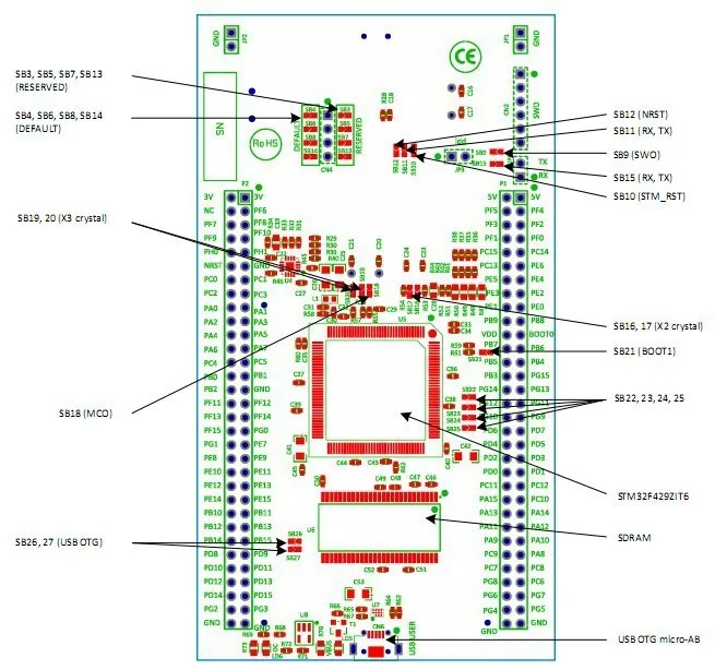 STM32 комплект обнаружения STM32F429I-DISCO STM32F4 серии сенсорный экран STM32F429ZIT6 STM32 оценка макетной платы