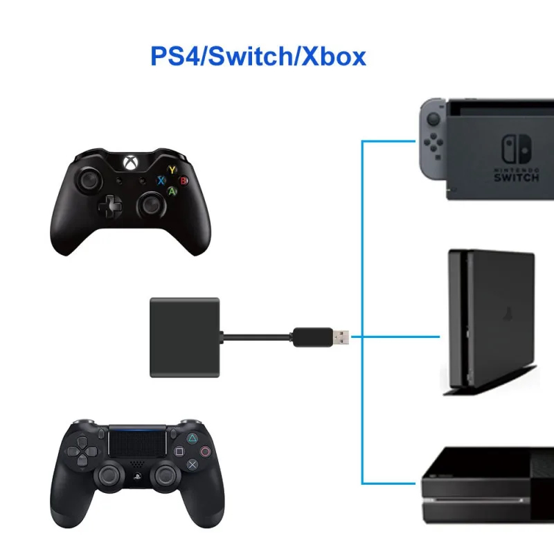 Игровой конвертер для Nintendo Swtich Bluetooth 4 0 контроллер-клавиатура-адаптер Xbox/для