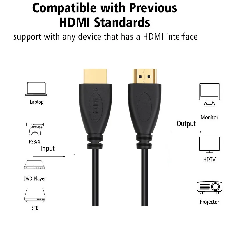 Lungfish HDMI кабель 1080P 3D с Ethernet адаптер для HD TV LCD ноутбука PS3 проектор компьютерный