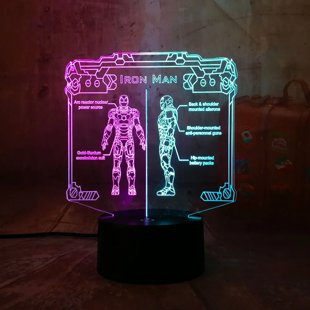 Новинка Железный человек Marvel Hero 3D RGB светодиодный ночник смешанный двойной цвет