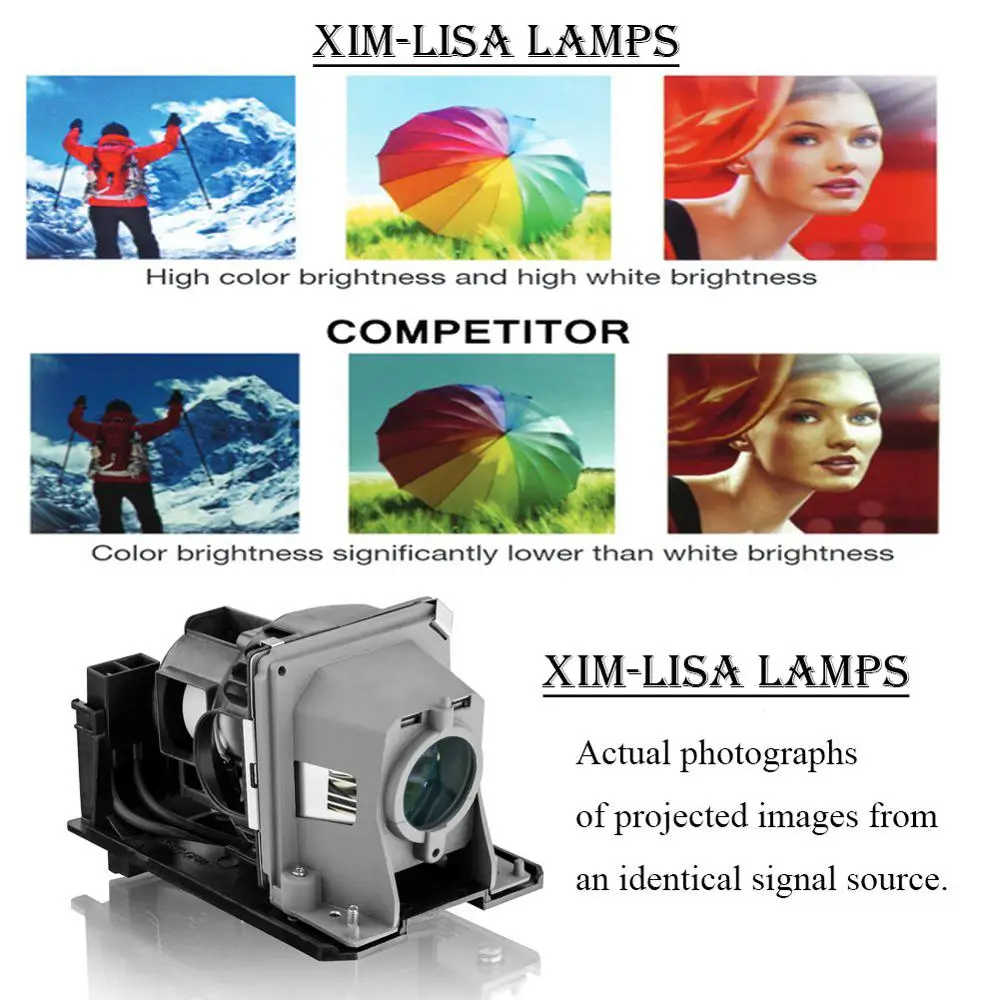 High Quality NP18LP NP13LP for NEC NP110/NP110G/NP115/NP115G/NP210/NP210G/NP215/NP216/V230X/V260X Replacement Projector Lamp