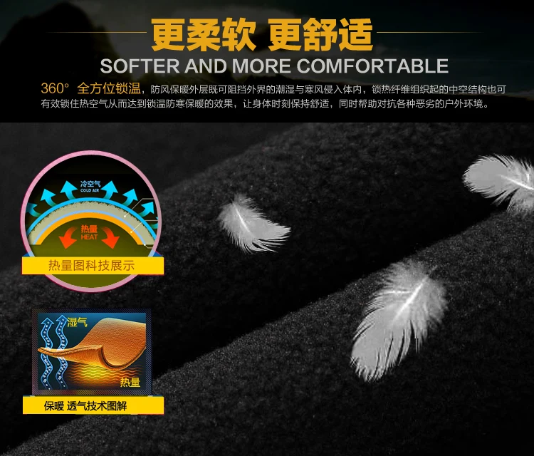 Осенняя и зимняя верхняя одежда флисовая Мужская толстый свитер куртка