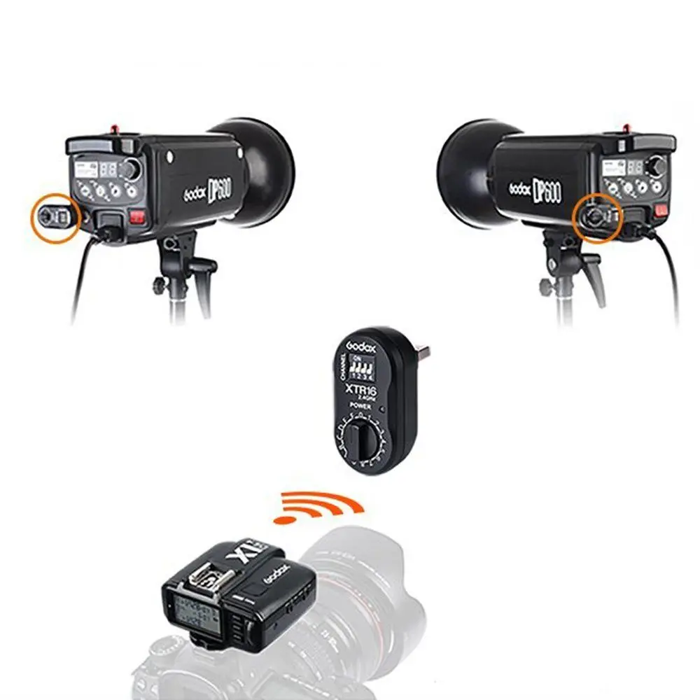 Godox Новый 2 4G беспроводной ресивер для X1C X1N XTR-16 передатчик триггер AD360 DE QT DP QS GS GT