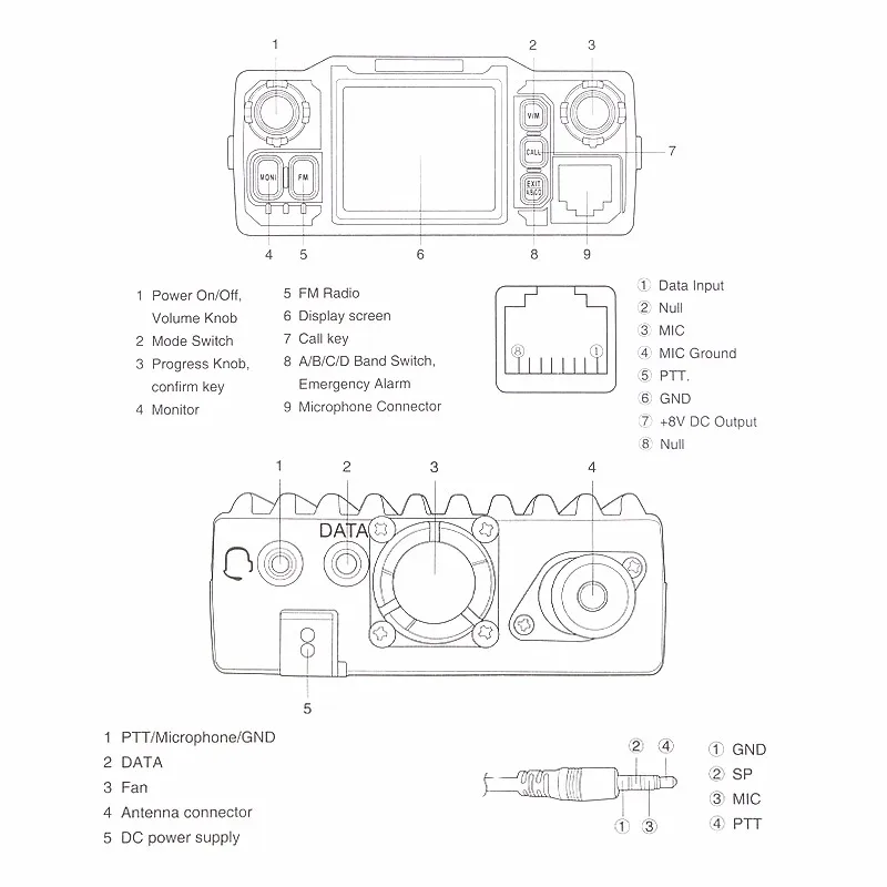 KT-7900D Автомобильная радиостанция quad band 136-174MHz& 220-270MHz& 350-390MHZ 400-480mhz RX TX 25w портативная мобильная станция 7900D