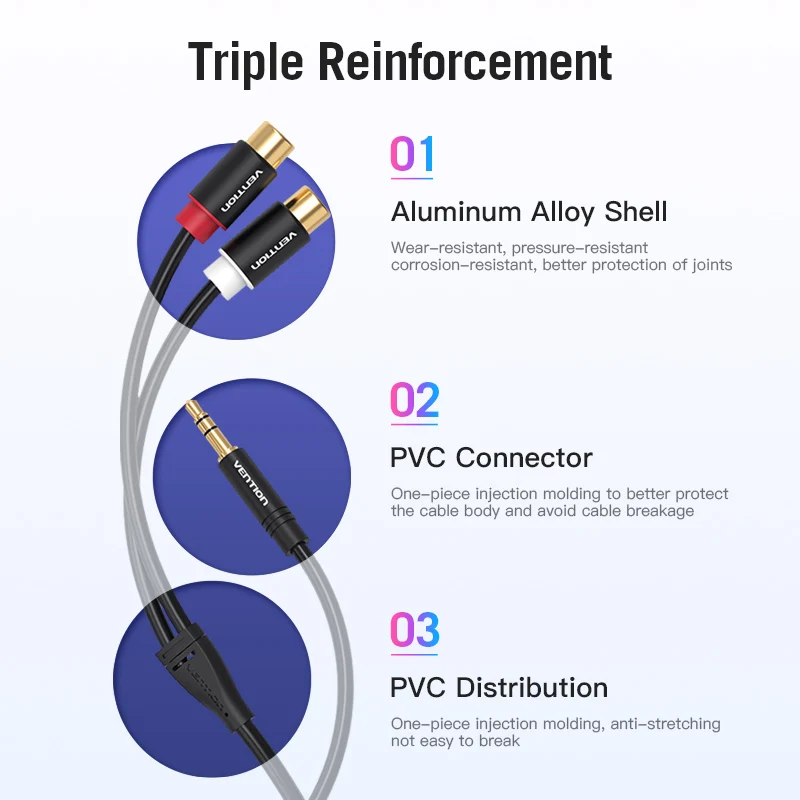 Vention 3 5 мм штекер до 2RCA гнездо AUX кабель RCA разъем сплиттер аудио Y для iPhone
