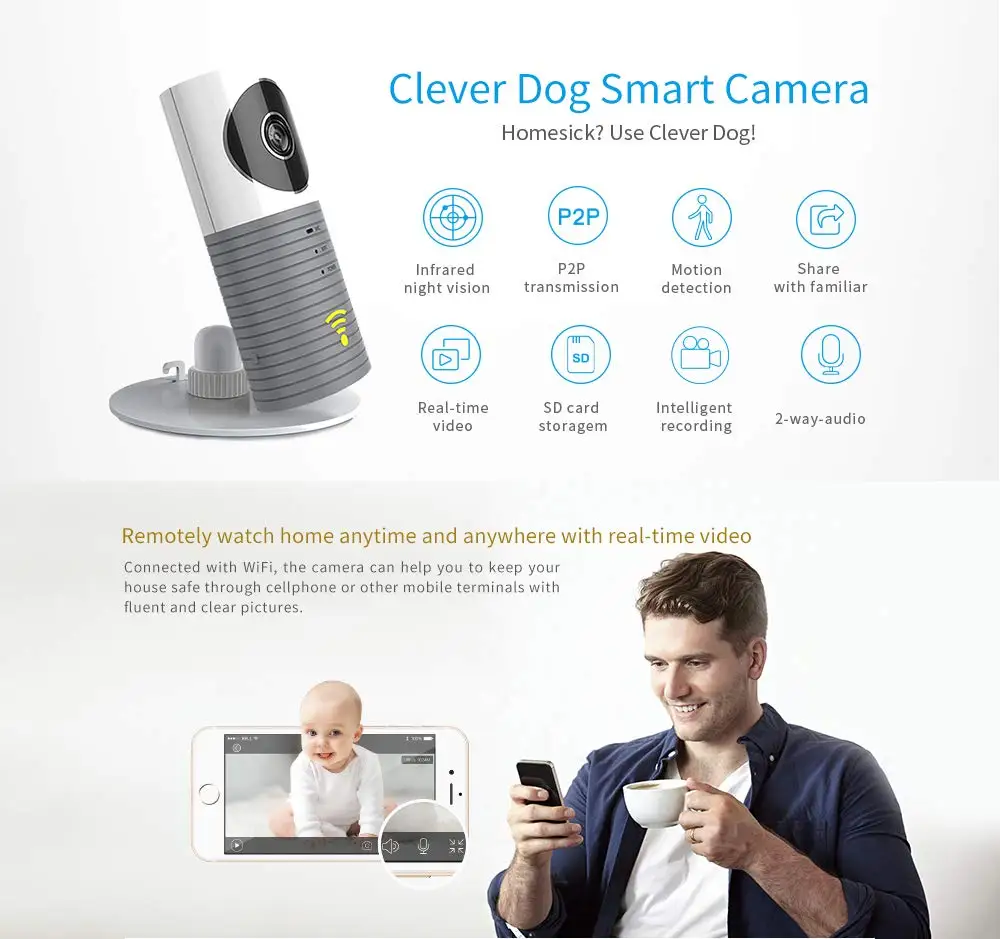 Clever Dog мини камера Wi Fi 720P ip безопасности ИК Ночное видение 2х сторонняя связь