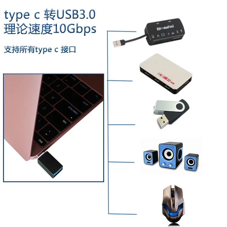 &quotE ZHOU&quot EZAC2655 тип c к usb 3.0A Женский OTG адаптер высокоскоростной конвертер передачи