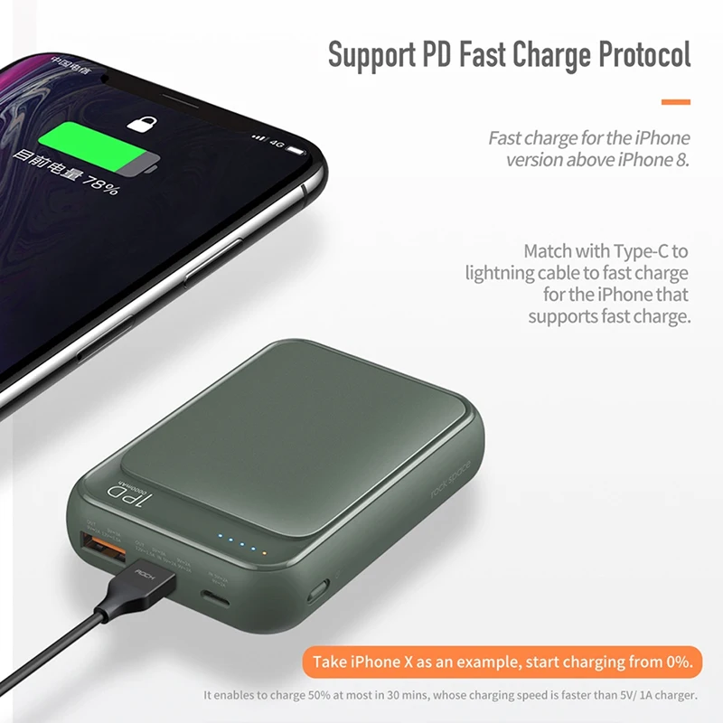 ROCK Mini Power Bank 10000 мАч 18 Вт USB C PD Быстрая зарядка QC3.0 внешняя батарея для iPhone Xs Samsung S9