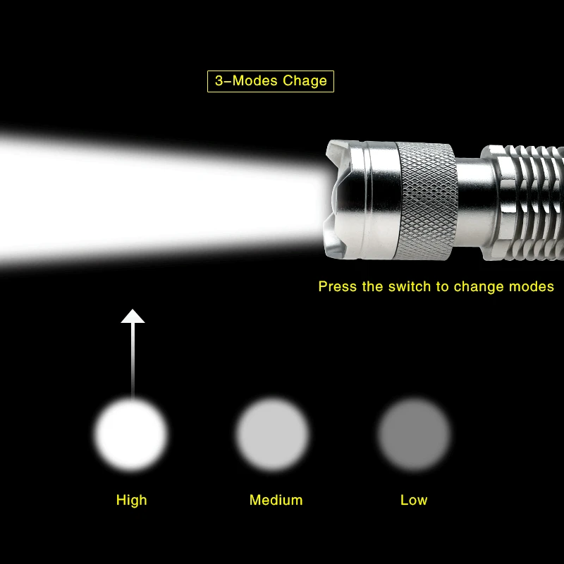 Portable Led Waterproof Aluminum Q5 1000LM Flashlight 3 Modes Zoomable Torch lights For Camping Bike Outdoor lighting | Лампы и