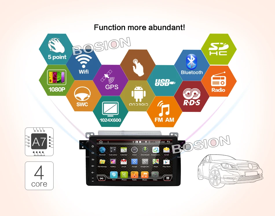 9 дюймов Android 7 1 автомобиль радио для bmw E46 M3 автомобильный dvd gps Wi Fi 4 аппарат не