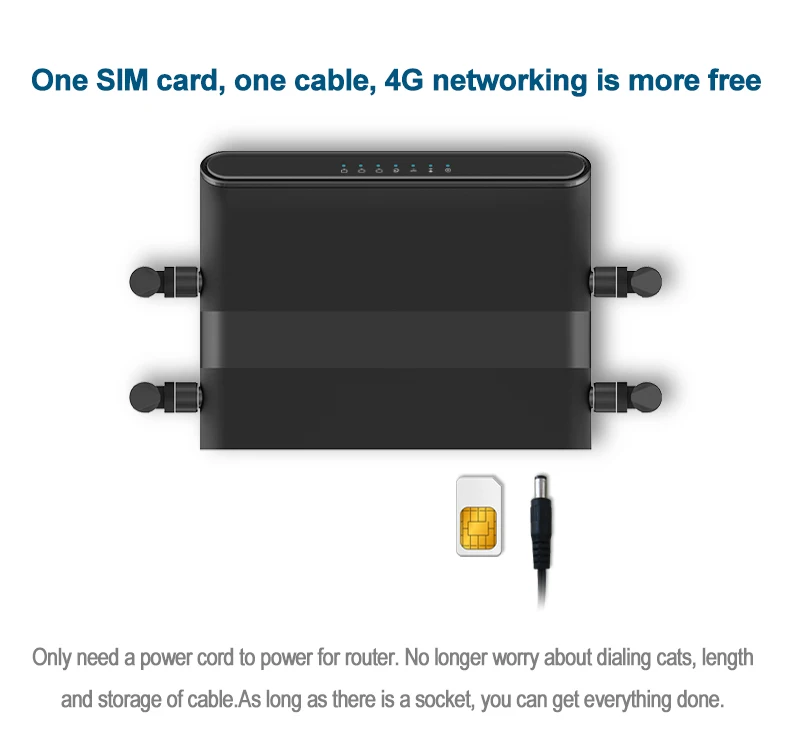 Cioswi WE5926 3g 4G роутер с sim-картой слот Wi-Fi роутер 300Мбитс 2. 4G Гц Wi-Fi повторитель openWRT маршрутизатор 4* 5dBi Съемная антенна