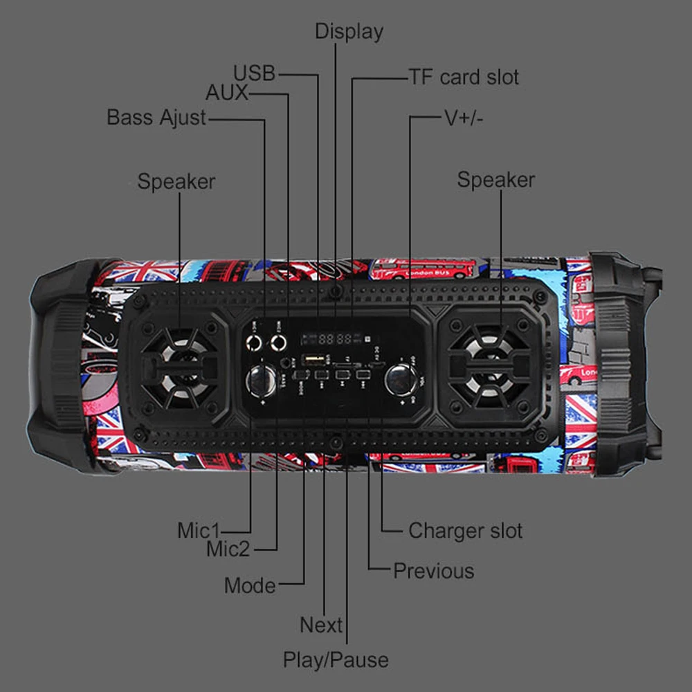 Hifi портативный Bluetooth динамик бас стерео звуковая система Панель объемного звука