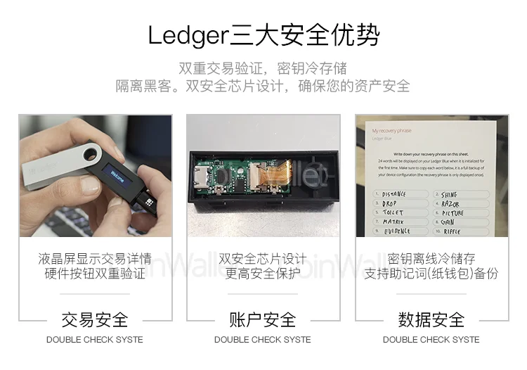 Ledger Nano цифровая валюта Смарт аппаратное обеспечение CoinWallet с учебником 8 код для BTC BCC LTC ETH безопасности виртуальная валюта кошелек