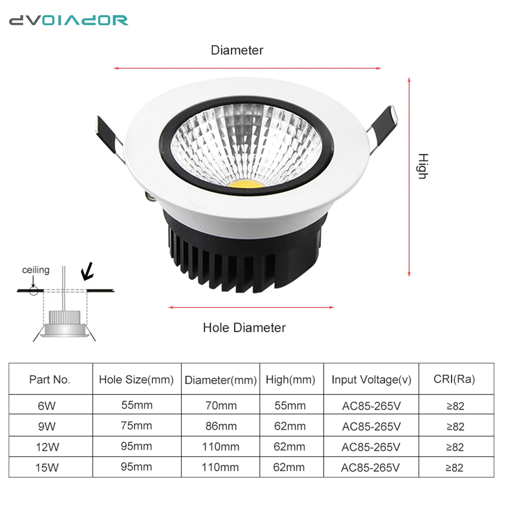 DVOLADOR встраиваемые потолочные светильники с регулируемой яркостью CoB Чип 6 Вт 9 12 15
