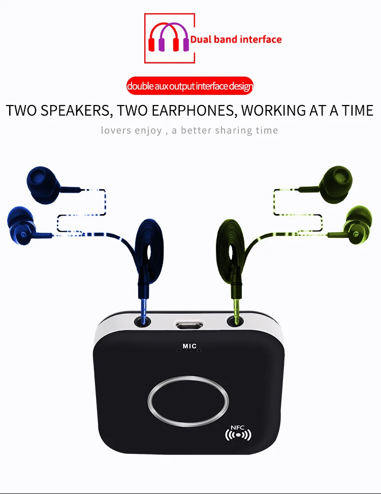 Новейший B7 беспроводной автомобильный bluetooth приемник CSR8635 Bluetooth аудио