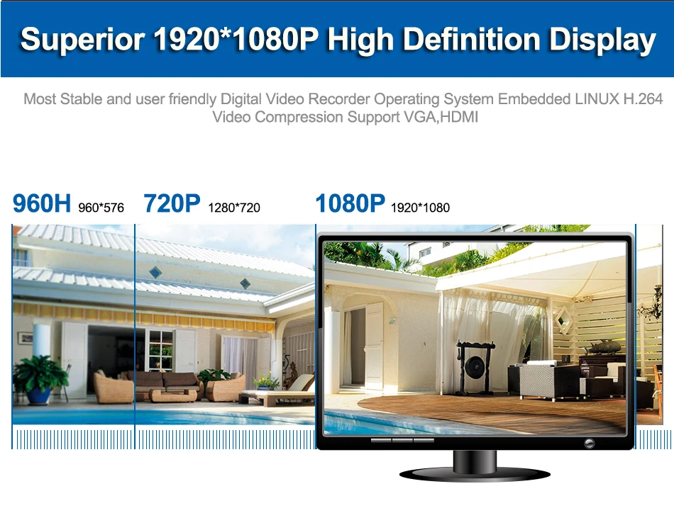 5 в 1 AHD 1080N 4CH 8CH CCTV небольшой видеорегистратор 5в1 для комплекта видеонаблюдения VGA HDMI система безопасности мини NVR для 1080P IP камера цифровой видеорегистратор Onvif PTZ