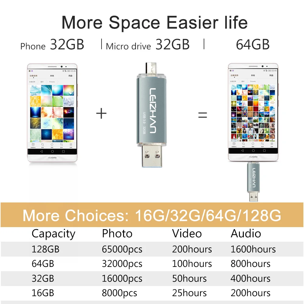 LEIZHAN 3 0 USB флеш накопитель 128 Гб 64 ГБ 32 16 8 Android телефон карта памяти микро флэш