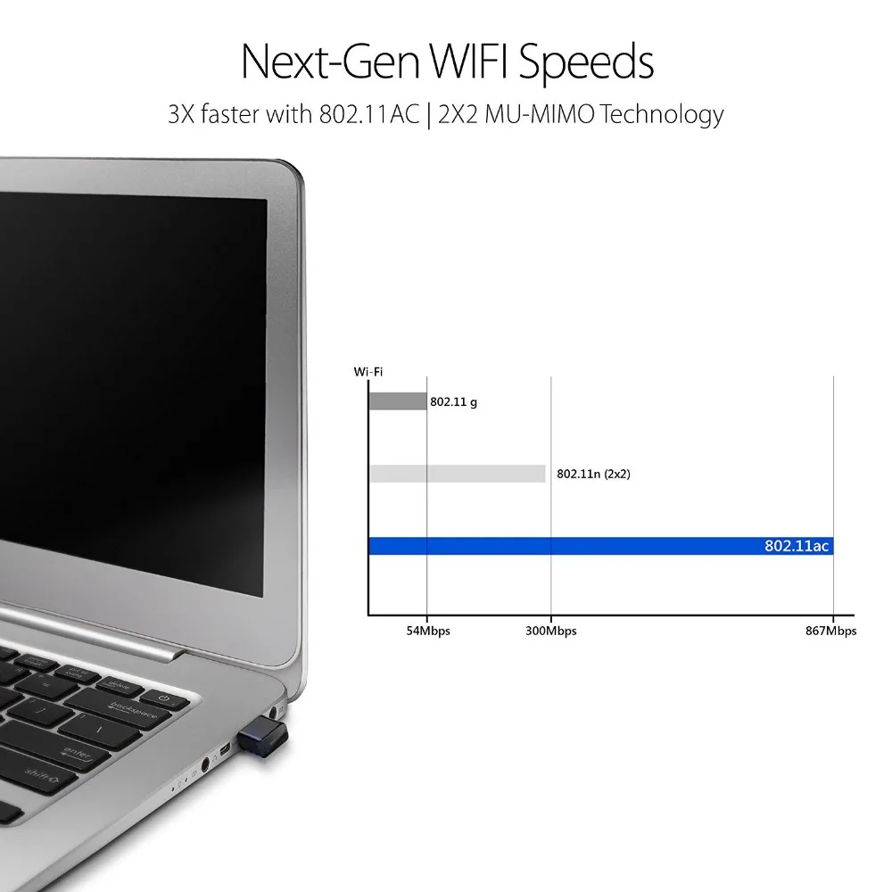 Мини 1200 Мбит/с USB беспроводная сетевая карта WiFi LAN адаптер Горячая распродажа 802.11ac 2,4g& 5GHZ wifi ключ Mini 802.11AC